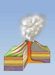 Volcano Wall Decal