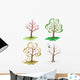 Four Seasons Trees During Wall Decal