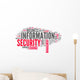 Word Cloud Information Security Wall Decal