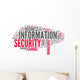 Word Cloud Information Security Wall Decal