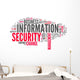 Word Cloud Information Security Wall Decal