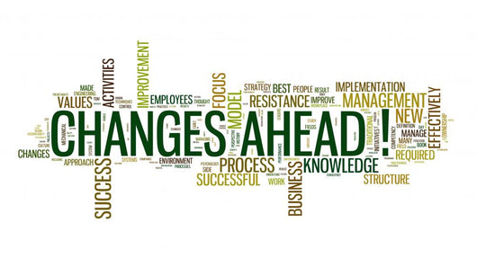 Changes Ahead Concept Word Wall Decal