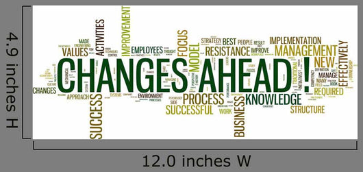 Changes Ahead Concept Word Wall Decal