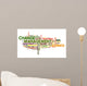 Change Management Word Tag Wall Decal