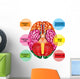 Human Brain Underside - Vertical Wall Decal