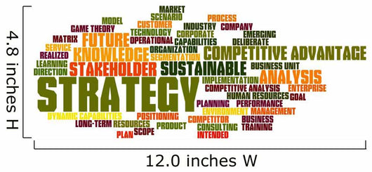 Strategy Word Cloud Colors Wall Decal