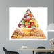 Food Pyramid For Vegetarians Wall Decal