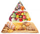 Food Pyramid For Vegetarians Wall Decal