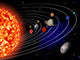 Solar System Side View Illustration Wall Decal