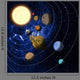 Isometric Solar System Illustration Wall Decal