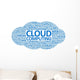 Cloud Computing Word Cloud White Wall Decal