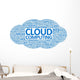 Cloud Computing Word Cloud White Wall Decal
