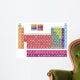 Bright Colors Periodic Table Elements Wall Decal