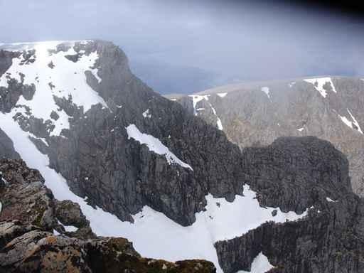 Peak Ben Nevis Wall Decal