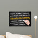 Blended Learning Wall Decal