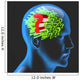 Psychologie 3D Wall Decal