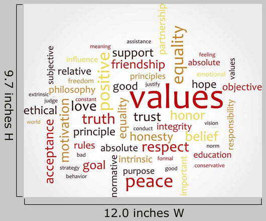 Values Word Cloud Wall Decal