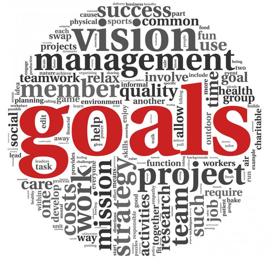 Goals Concept Word Tag Wall Decal
