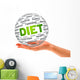 Hand Holding Diet 3D Wall Decal