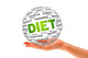 Hand holding a Diet 3D Sphere Wall Decal