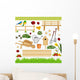 Garden Digital Collage Wall Mural
