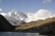 Gokyo And Cho Oyu Wall Decal