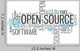 Word Cloud Open Source