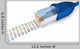 Lan Data Cables