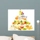 Food Pyramid
