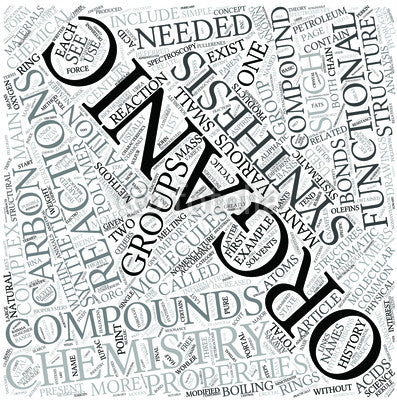 Organic chemistry Disciplines Concept Wall Mural