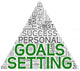 Goals Word Cloud Wall Decal