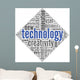 Technology and Creativity Concept in Tag Cloud Wall Decal