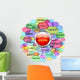 social network and media concept, switch Wall Decal