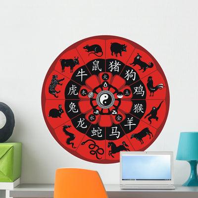 Chinese Zodiac Wheel Wall Decal shown on a wall