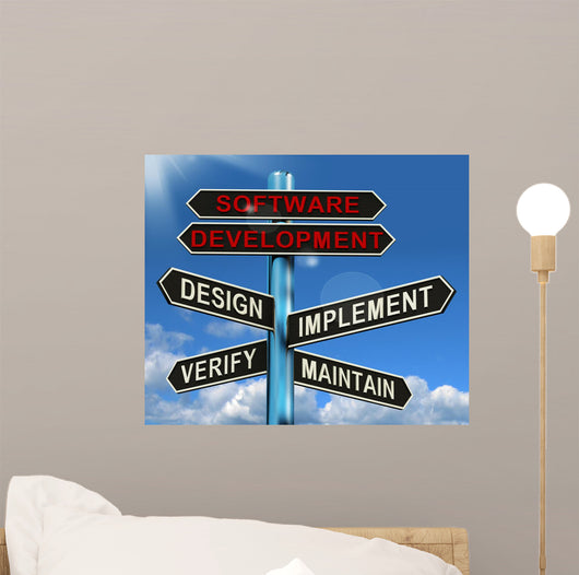 Software Development Pyramid Showing Wall Decal