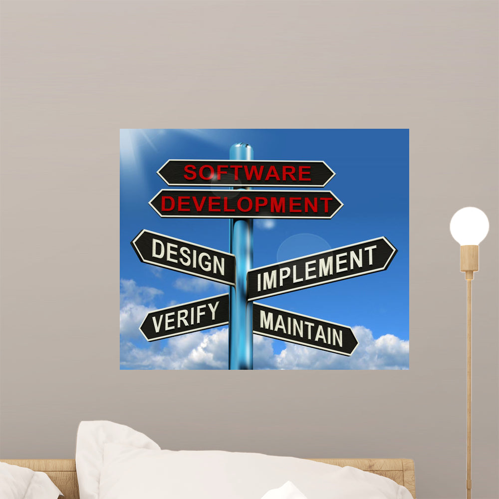 Software Development Pyramid Showing Wall Decal - WallMonkeys.com ...