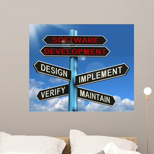 Software Development Pyramid Showing Wall Decal