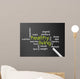 Healthy Living Wall Decal