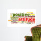 Positive Attitude Word Cloud 2 Wall Decal