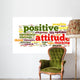 Positive Attitude Word Cloud 2 Wall Decal