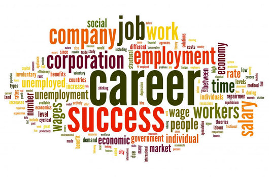 Career Concept Word Tag Wall Decal