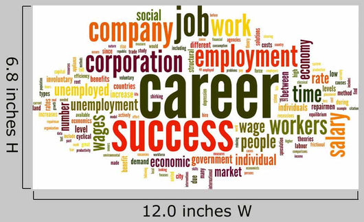 Career Concept Word Tag Wall Decal
