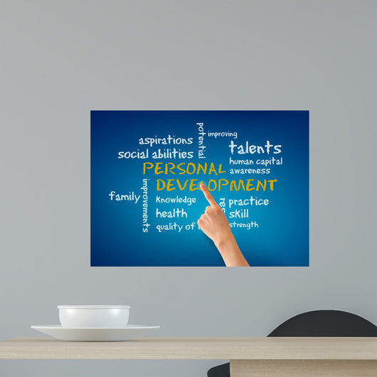 Personal Development Word Cloud Wall Decal