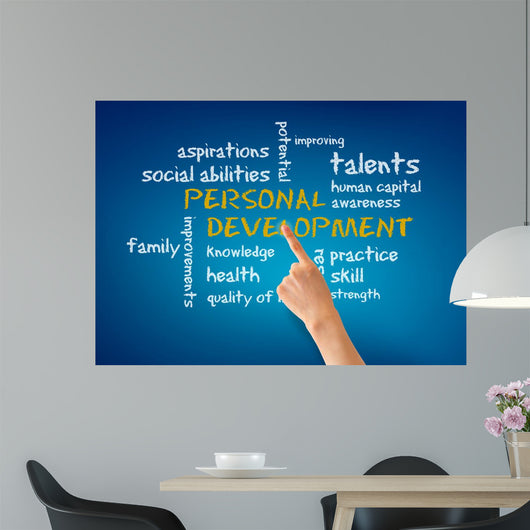Personal Development Word Cloud Wall Decal