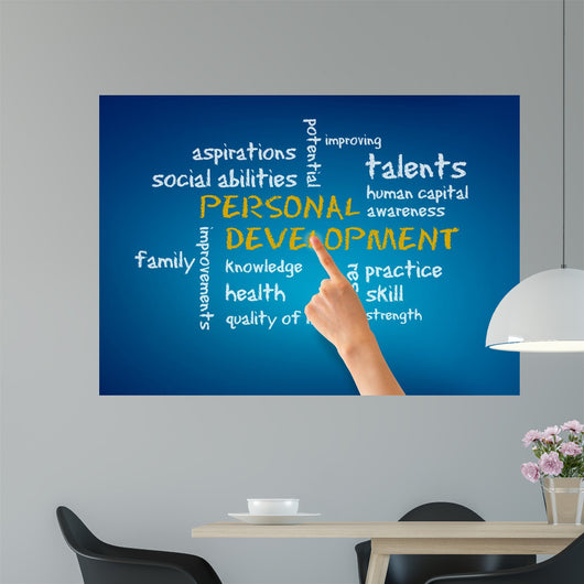 Personal Development Word Cloud Wall Decal