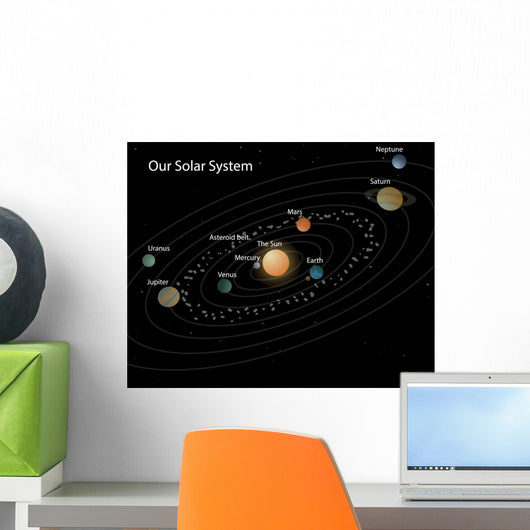 Our Solar System Wall Decal