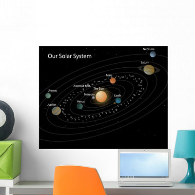 Our Solar System Wall Decal shown on a wall