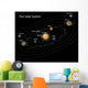 Our Solar System Wall Decal