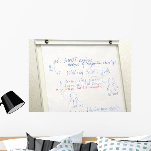 Flip Chart with Text Wall Decal
