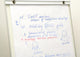 Flip Chart with Text Wall Decal